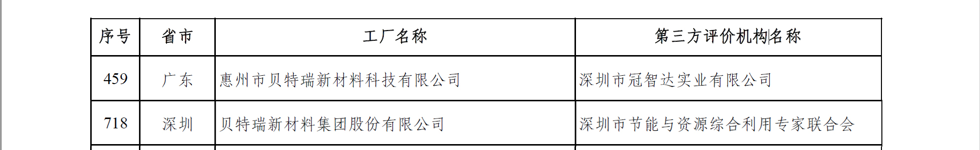 澳门十大官方娱乐网址链接