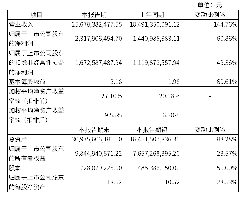 澳门十大官方娱乐网址链接