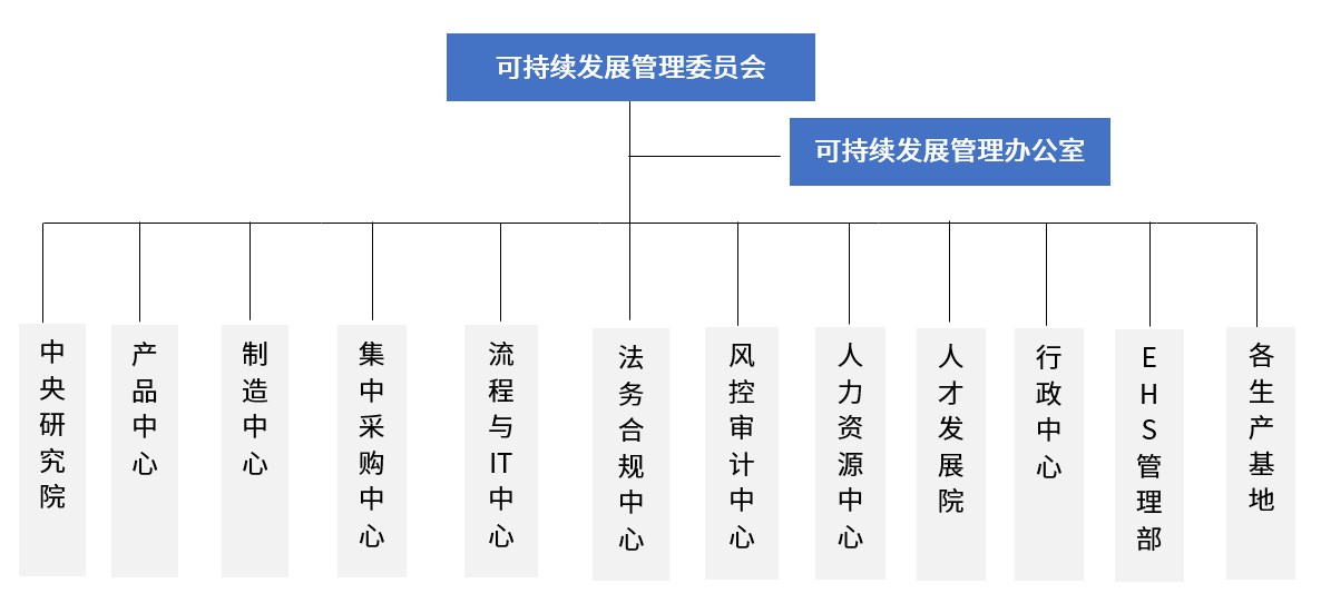 澳门十大官方娱乐网址链接