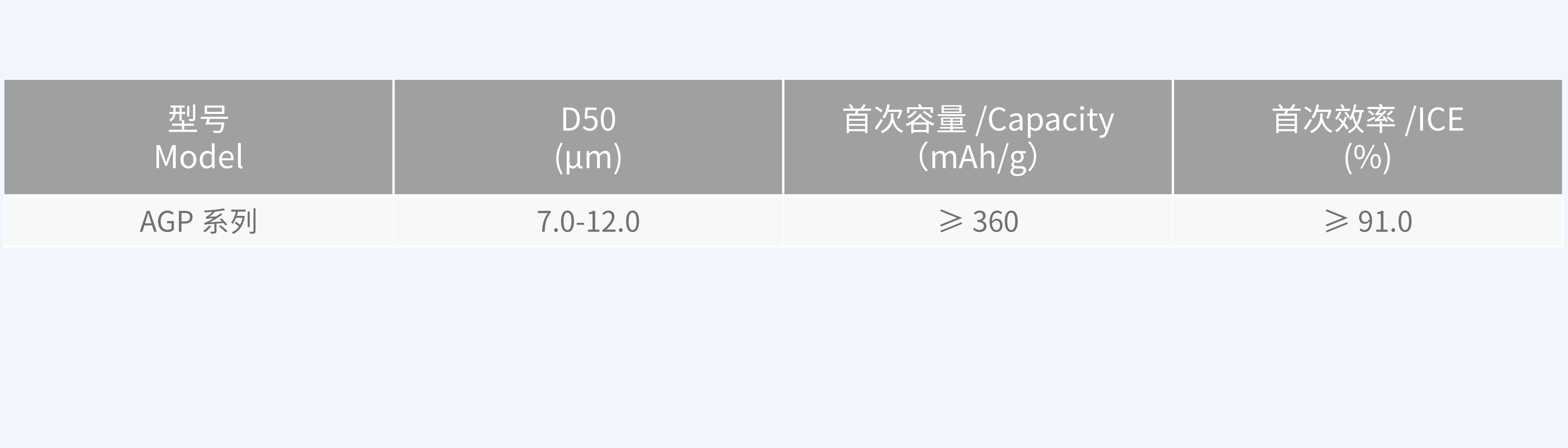 澳门十大官方娱乐网址链接