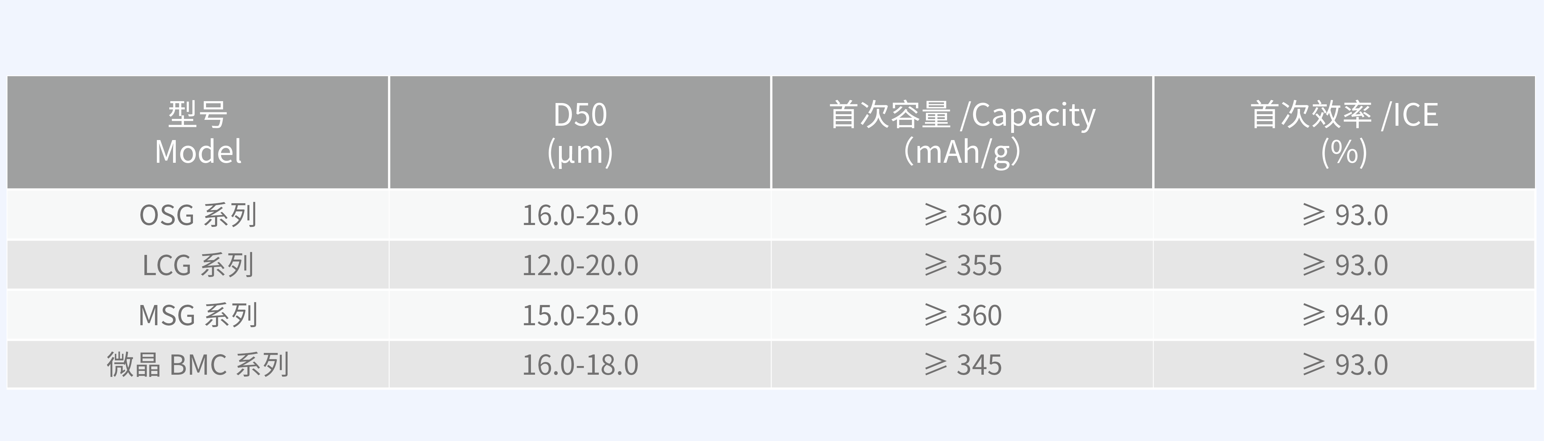 澳门十大官方娱乐网址链接