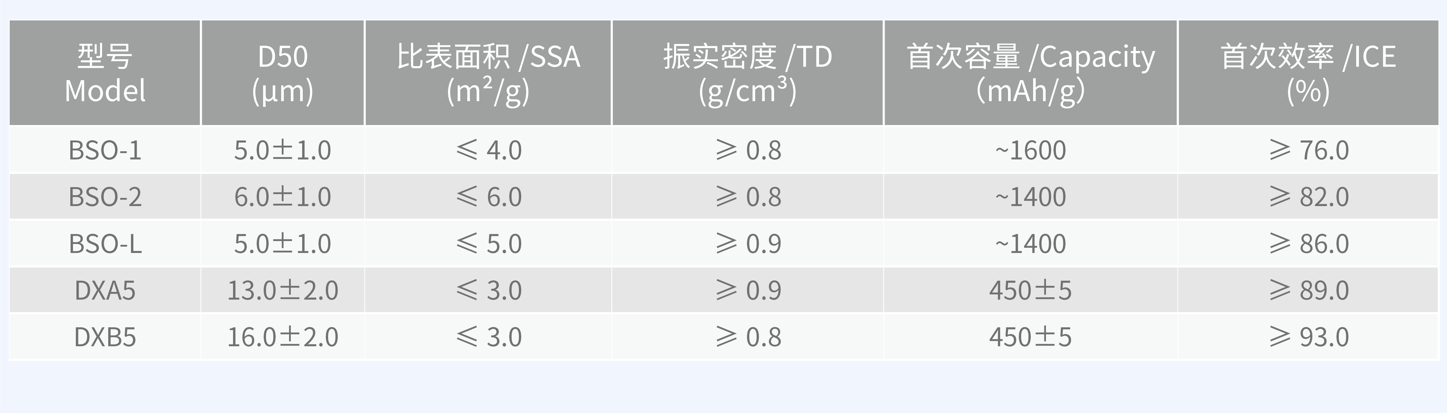 澳门十大官方娱乐网址链接