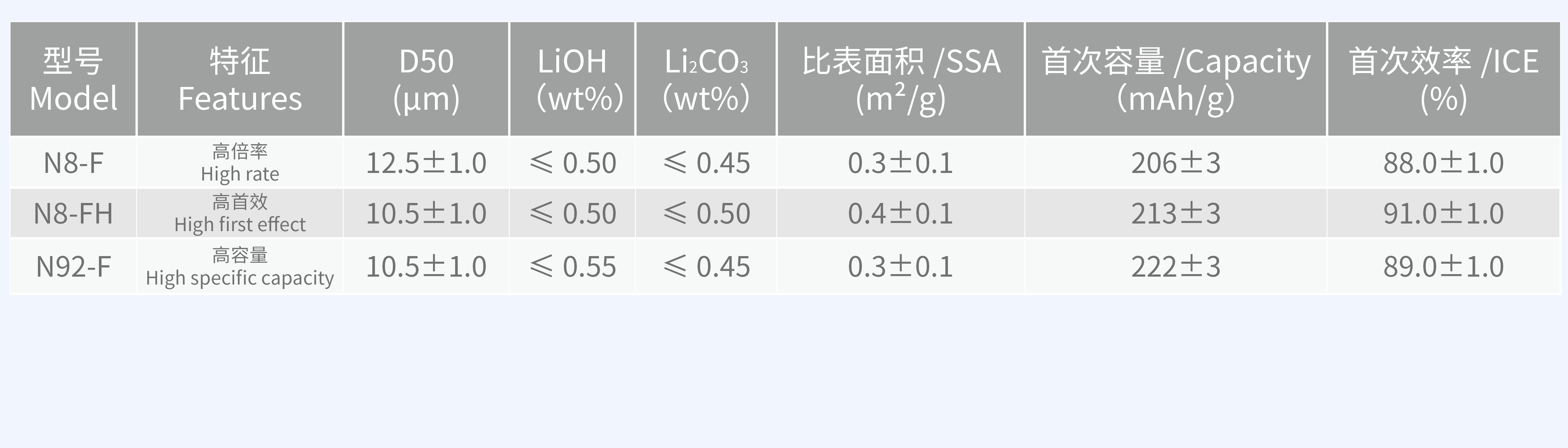 澳门十大官方娱乐网址链接