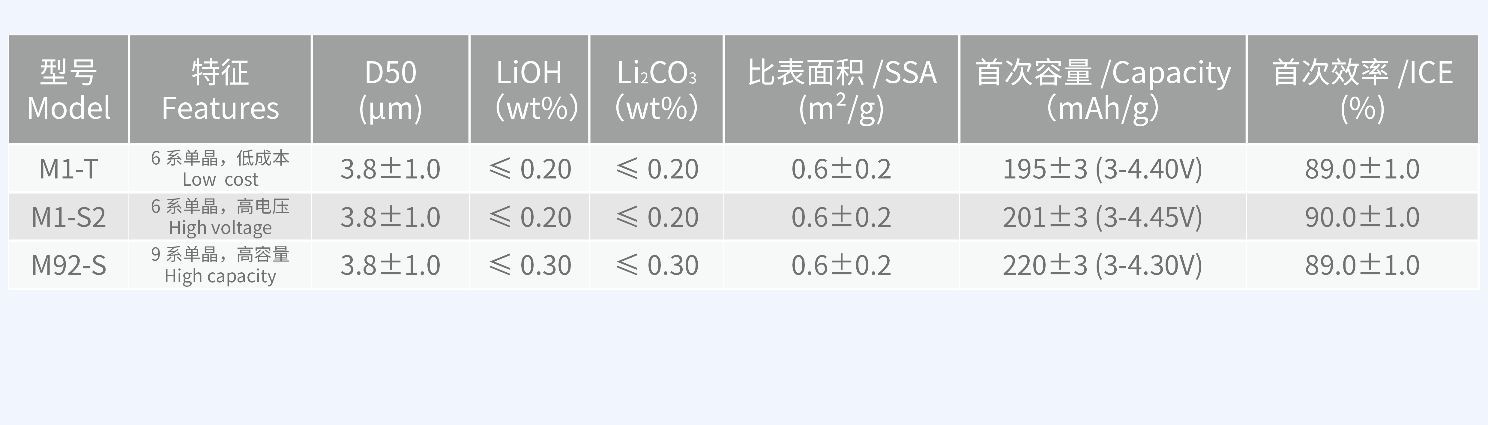 澳门十大官方娱乐网址链接