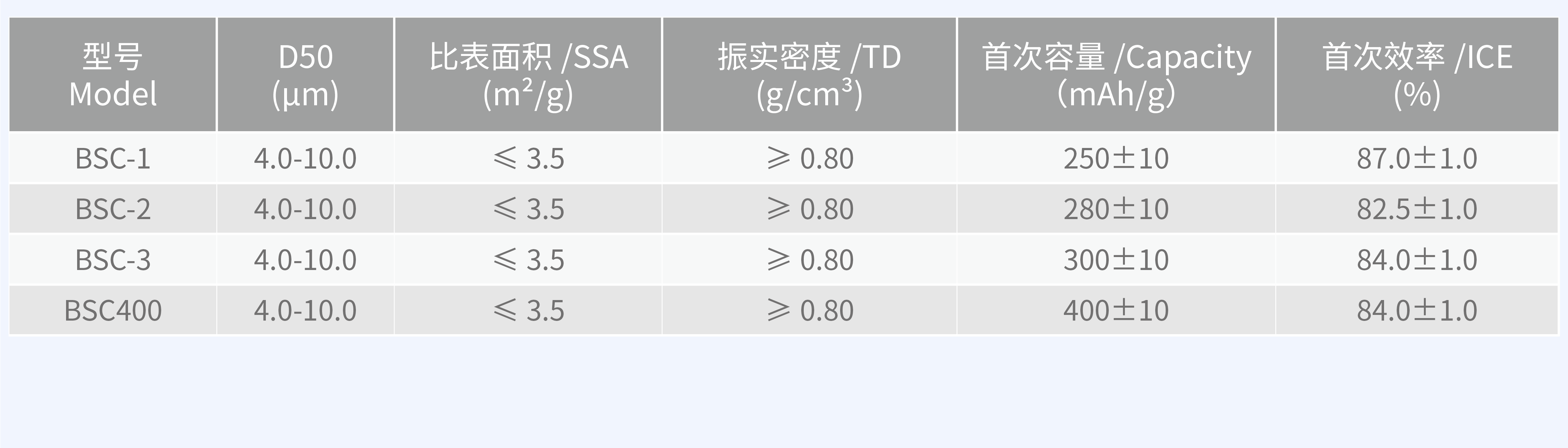 澳门十大官方娱乐网址链接