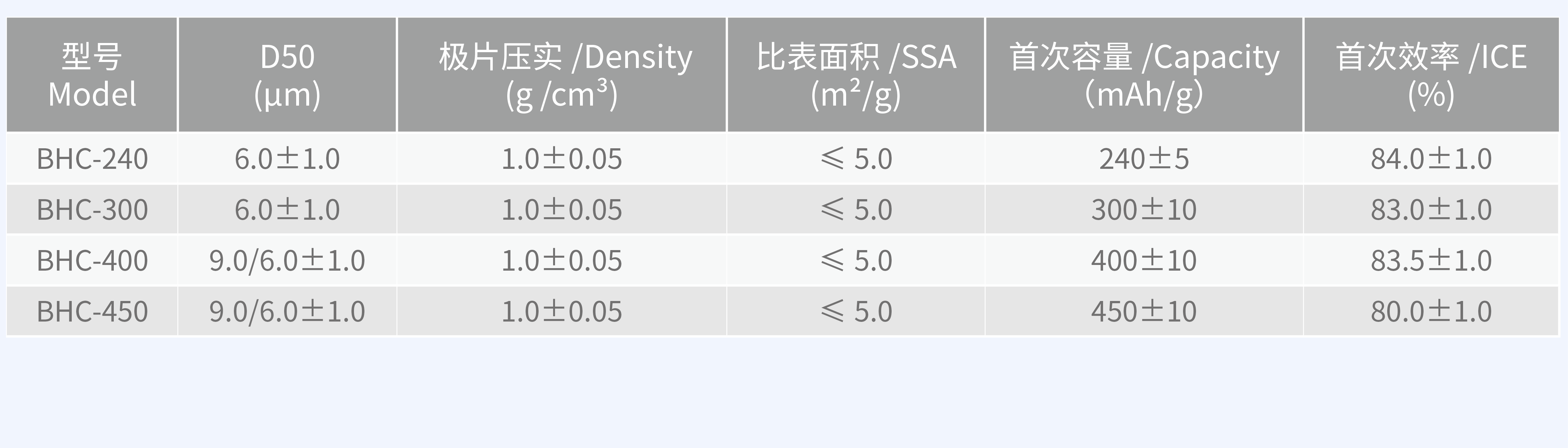 澳门十大官方娱乐网址链接