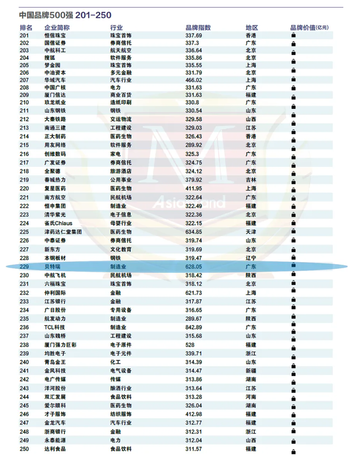 澳门十大官方娱乐网址链接